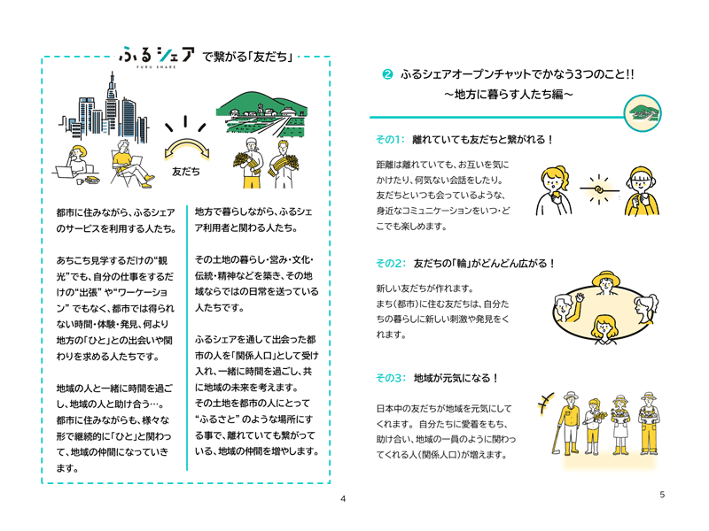 画像：資料作成代行